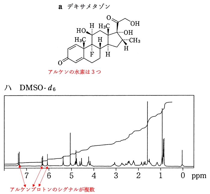 薬剤師国家試験 第107回薬剤師国家試験 問13 - yakugaku lab